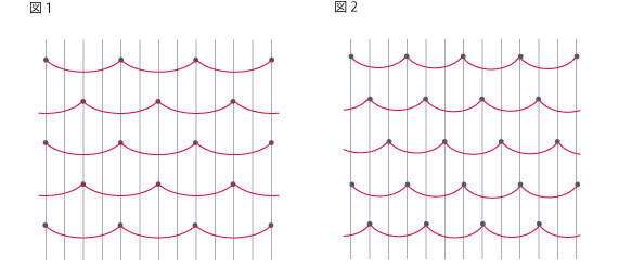 ファイル:Glossary 3tobi.png